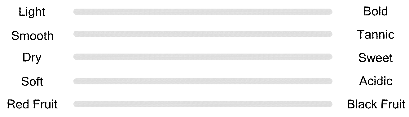 2022-Estate-Pinot-Noir.gif 2022-Estate-Pinot-Noir.gif